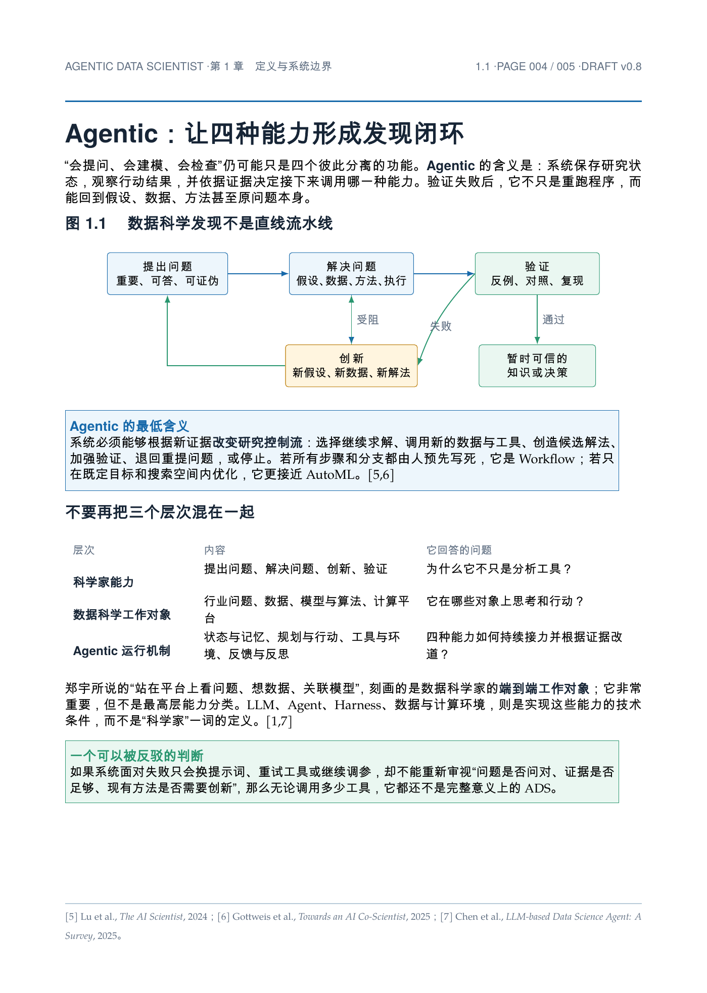 《Agentic Data Scientist》第 1 章第 1 节第 4 页：Agentic 发现闭环